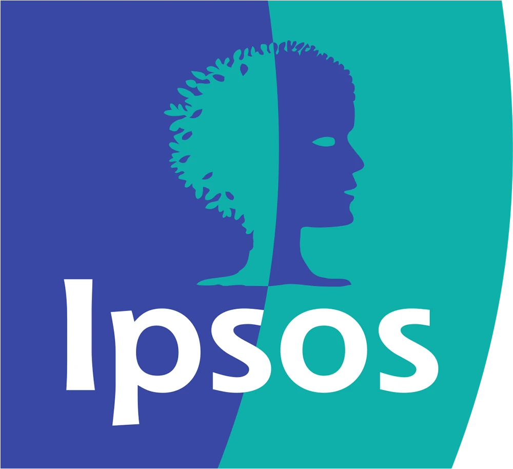 ipsos